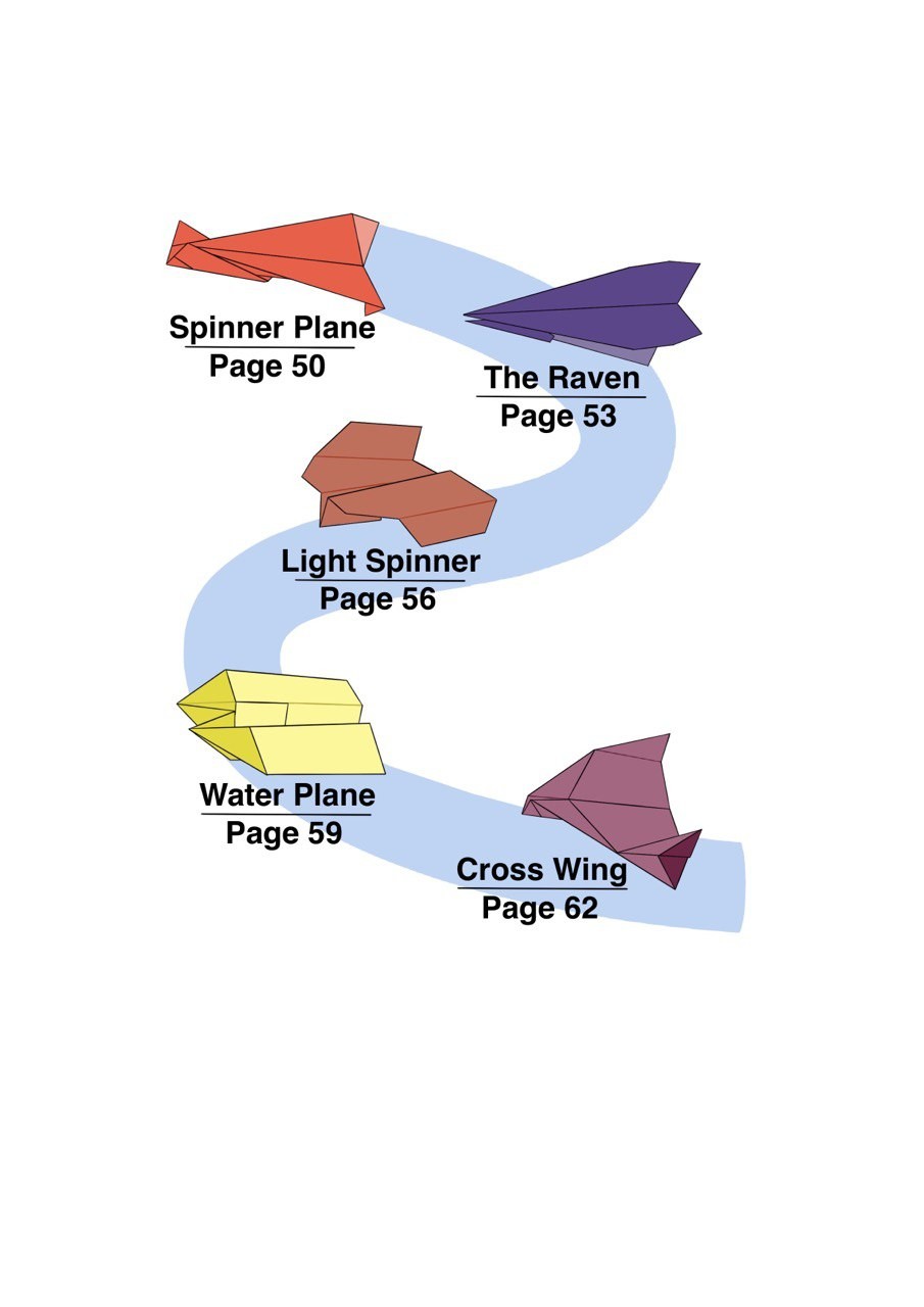 Paper Airplane Book Learn How To Create Paper Airplanes Step By Step with this origami book for childrens - photo 7