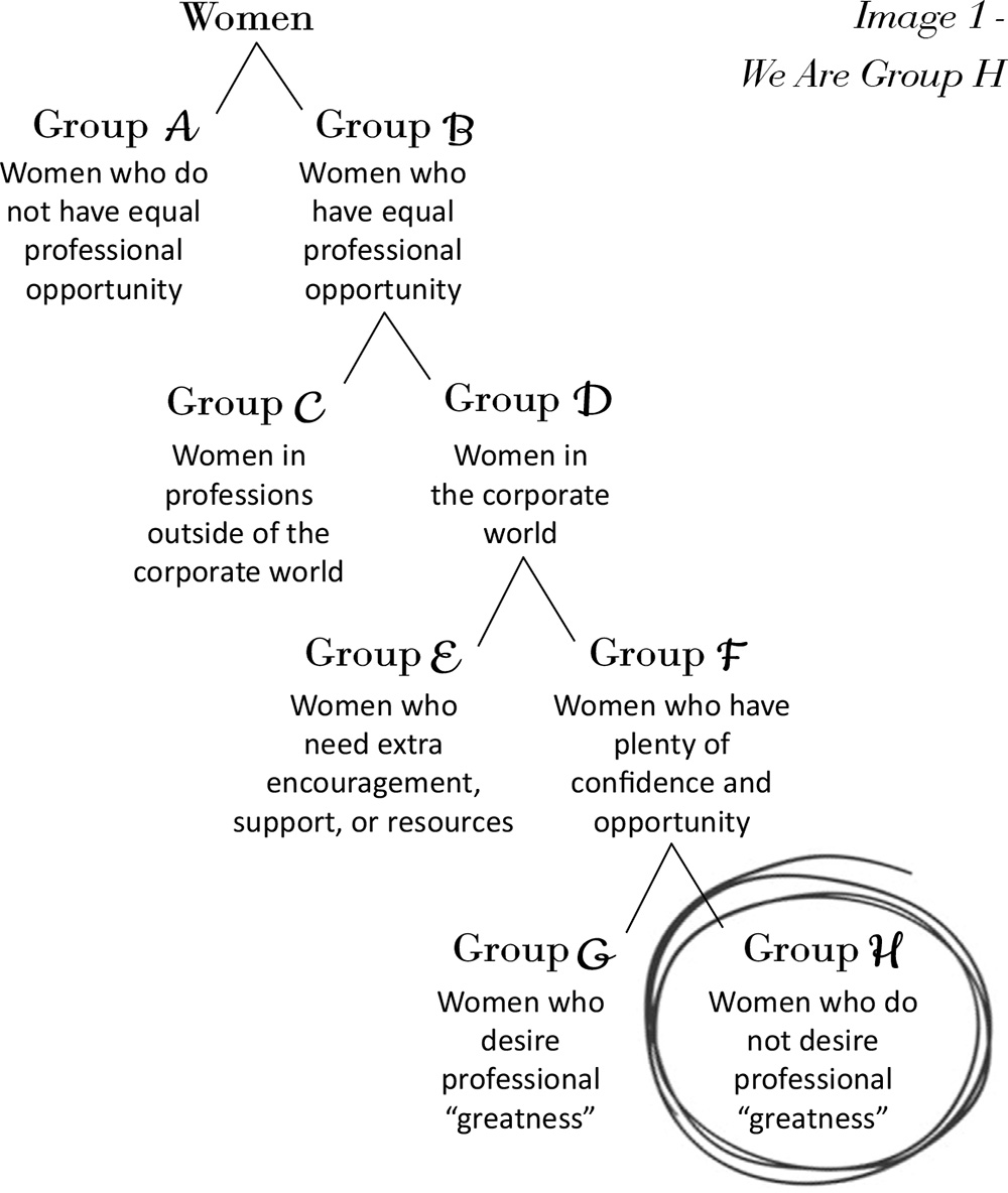 Group A is where we women have found ourselves since the dawn of time Its - photo 3