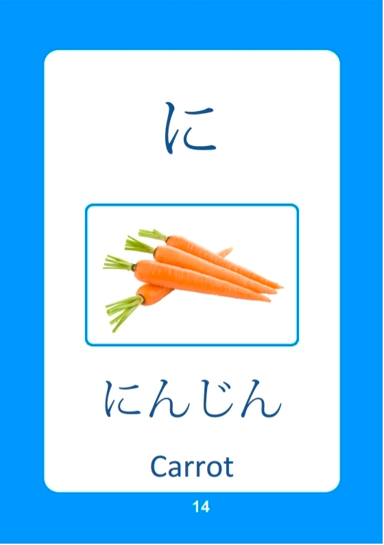 Learn Japanese Hiragana Alphabets Numbers - photo 7