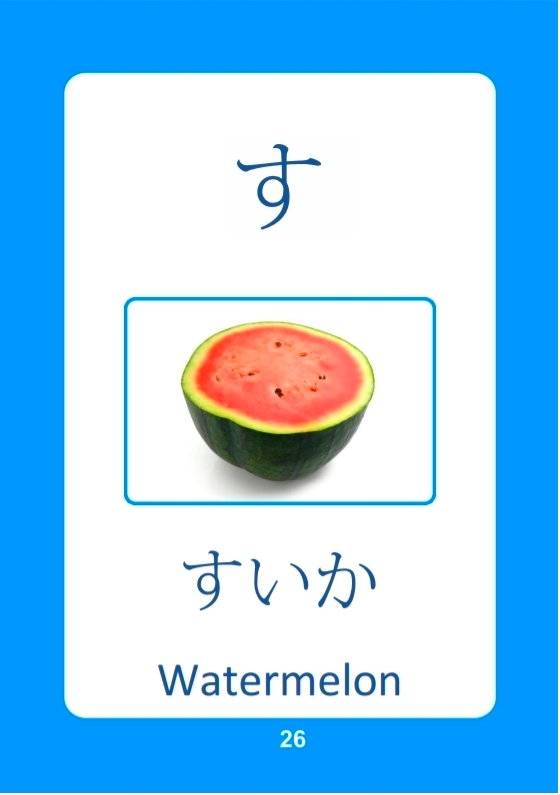 Learn Japanese Hiragana Alphabets Numbers - photo 20