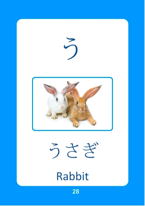 Learn Japanese Hiragana Alphabets Numbers - photo 22