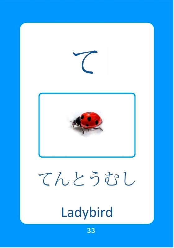 Learn Japanese Hiragana Alphabets Numbers - photo 28