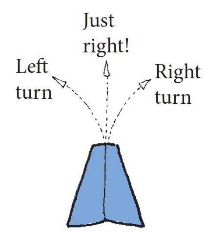 If your plane turnsto one side or theother adjust it untilit flies straight - photo 28