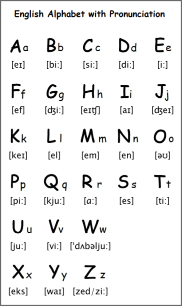 English Malagasy Phrasebook - photo 11