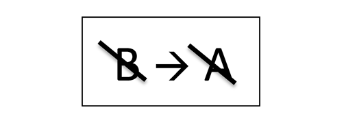 APPENDIX B SYMBOLOGY Using uniform symbols to represent logic is key to success - photo 2