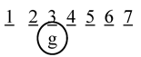 Bud drinks wine Multiple Circled Entities - photo 4