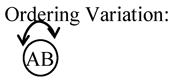 Ordering Entities are consecutive as drawn Non-Ordering Entities always - photo 7