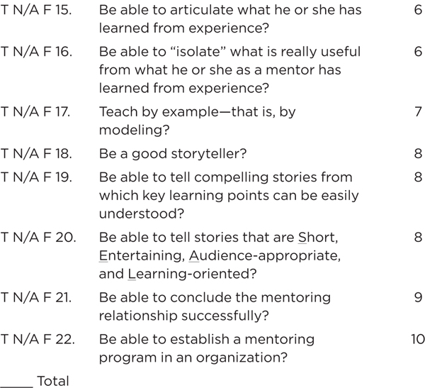 Scoring and Interpreting the Organizer Give yourself 1 point for each T and a - photo 5