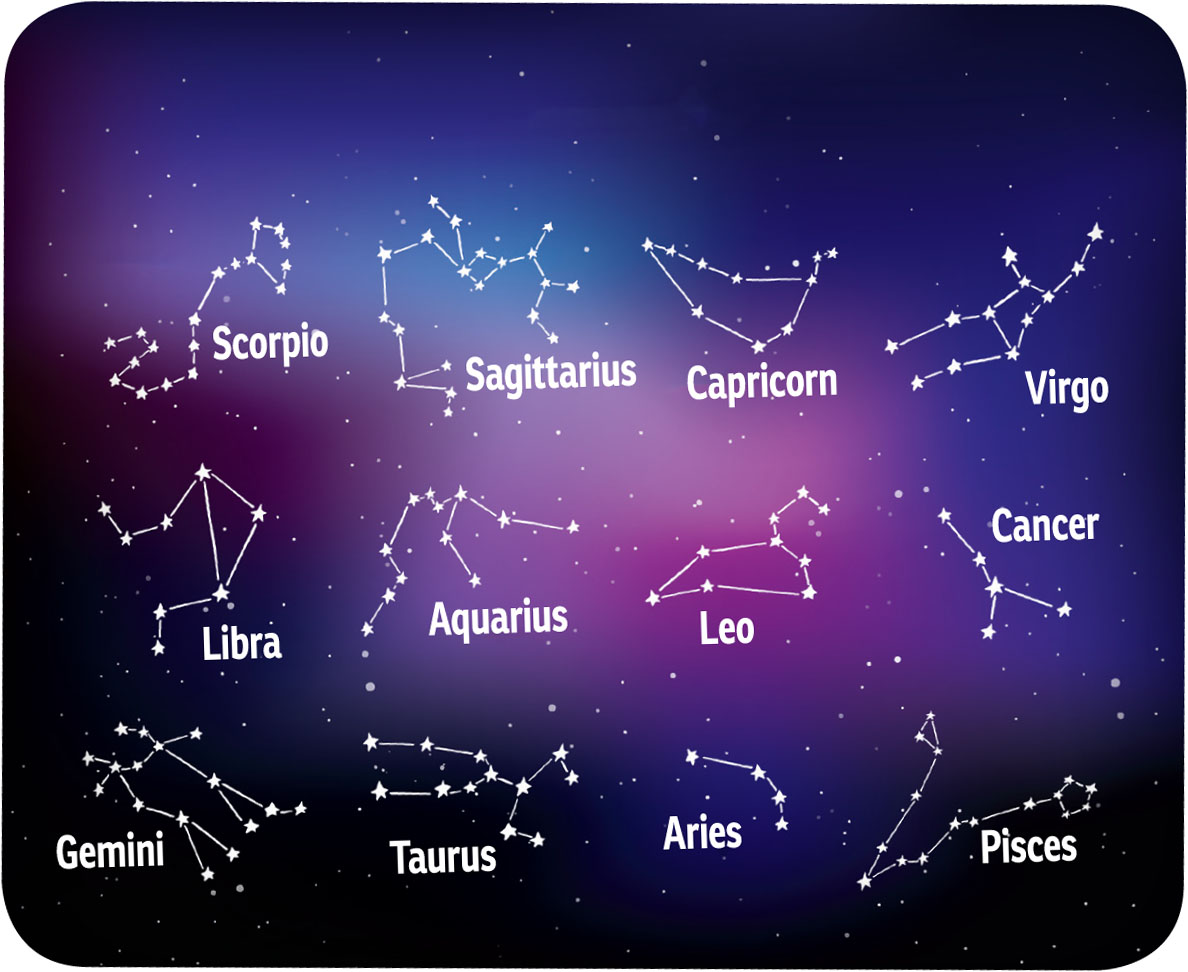 Astronomy or Astrology Although astrology and astronomy have a shared history - photo 10