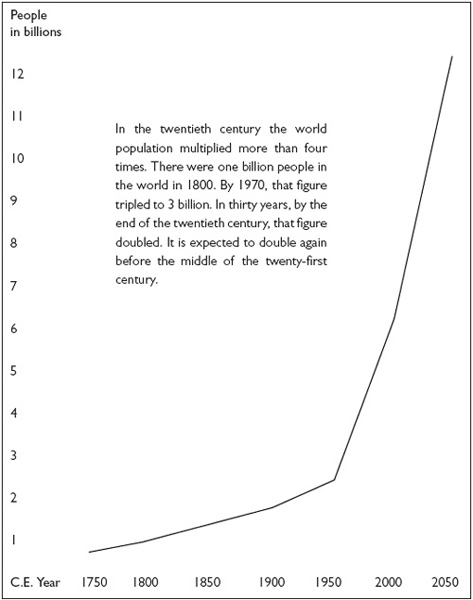 Fig I-2 World population growth In his extensive study of societal - photo 4