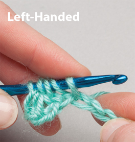 Yo draw through rem 5 lps on hook Linked Double Crochet - photo 14