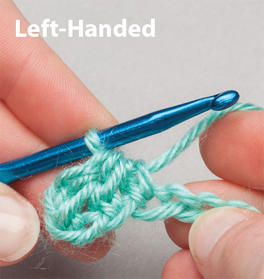 Linked Double Crochet Ldc Set-up st Ch 3 yo insert hook in 2nd ch from - photo 16