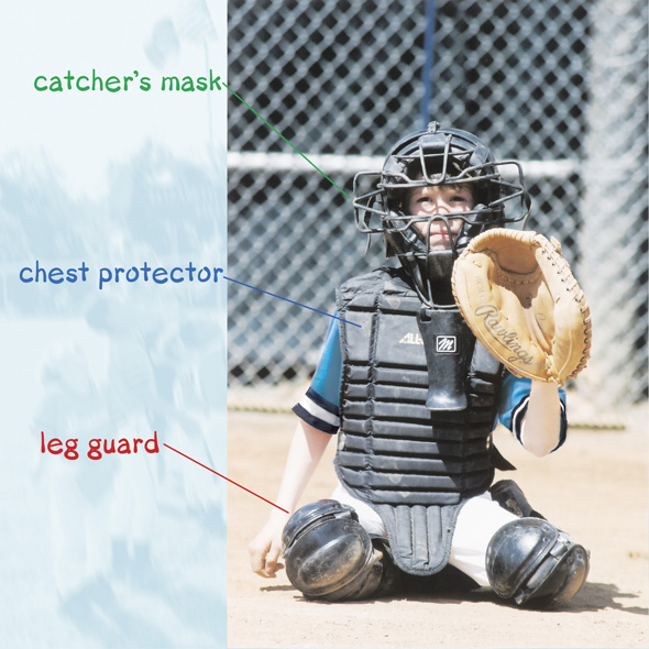 Catchers wear chest protectors leg guards and masks to keep them safe from - photo 9