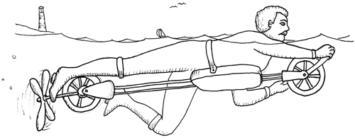 Richardsons Improved Swimming Device 1880 Thus a peculiar double action is - photo 5