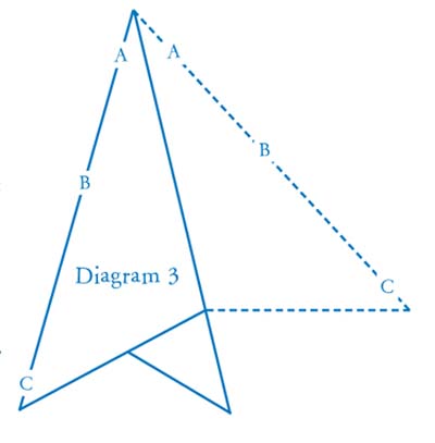 Diagram 4 Your paper should now look like this On one side of the folded paper - photo 4