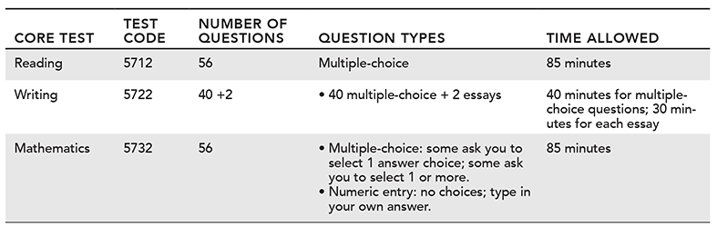 As you can see most of the questions on the Praxis Core tests with the - photo 1