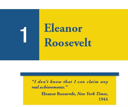 I dont remember when I first became aware of Eleanor Roosevelt To be fair I - photo 6