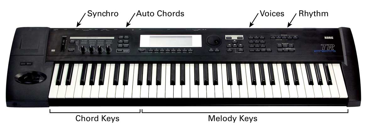 Voices Keyboards offer a wide variety of instrument sounds The instrument - photo 10