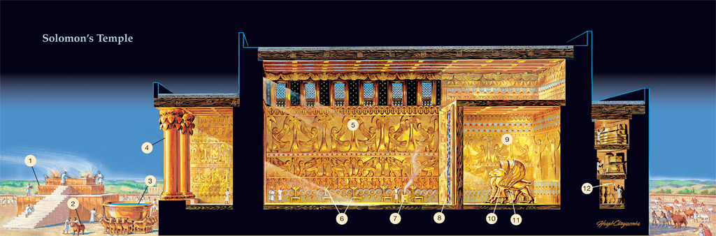 The Temple is shown here with the north wall removed East is at the left west - photo 3