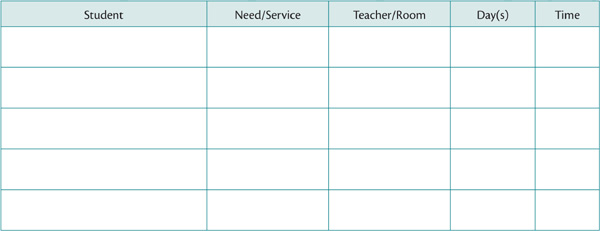 VolunteersClassroom Aides Procedures - photo 20