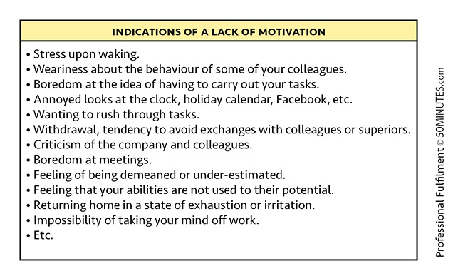 The list of indications of a lack of motivation goes on and on Being - photo 4