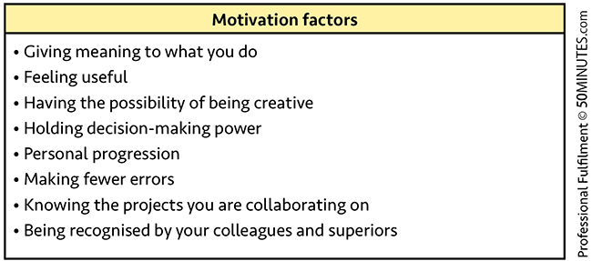 Using this list or a list of your own determine what objectives would motivate - photo 5
