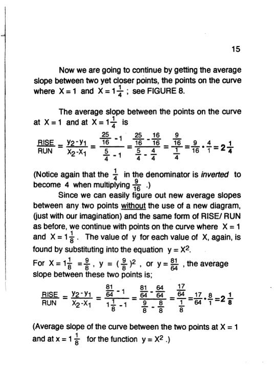 How to Enjoy Calculus - photo 19