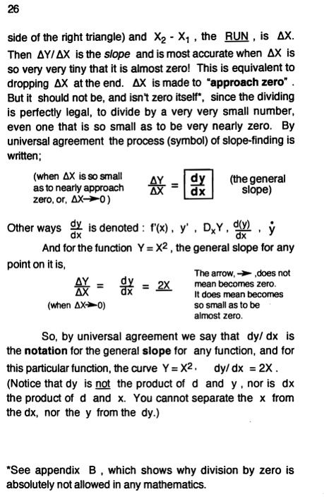 How to Enjoy Calculus - photo 30