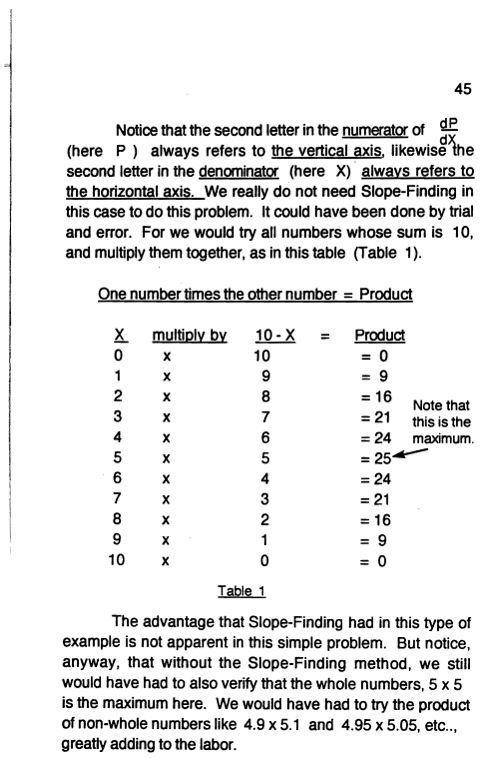 How to Enjoy Calculus - photo 49