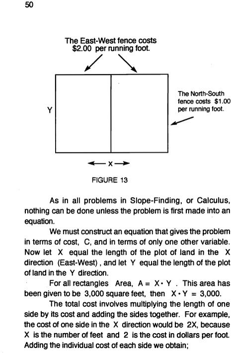 How to Enjoy Calculus - photo 54