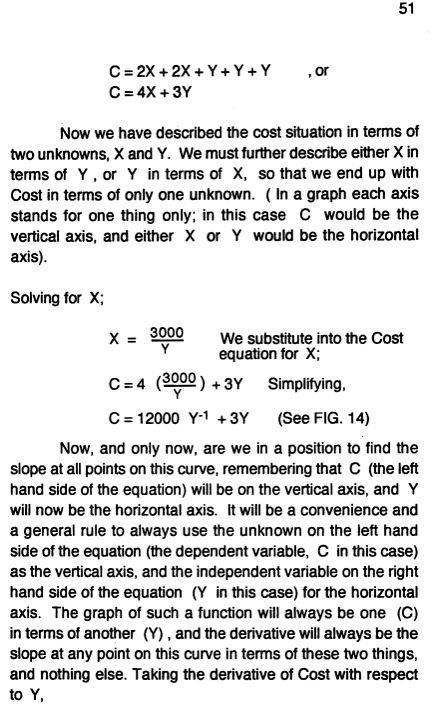 How to Enjoy Calculus - photo 55