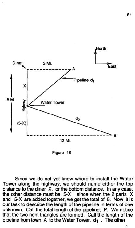 How to Enjoy Calculus - photo 65