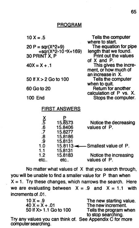 How to Enjoy Calculus - photo 69