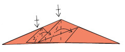 Squash-fold 1 and 2 Repeat behind Mountain- and valley-fold corners up - photo 25