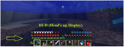 HeadsUp Display Health Shown by hearts Hearts are removedwhen damage is taken - photo 1