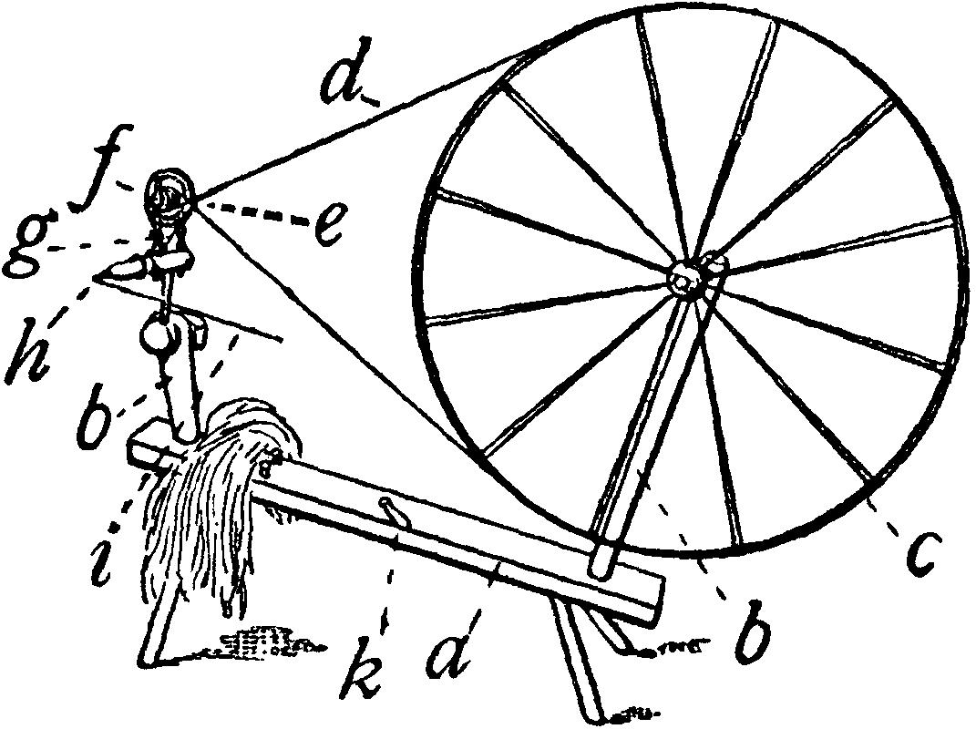 SPINNING-WHEEL FOR WOOL First there are the cards which comb the mass of - photo 2