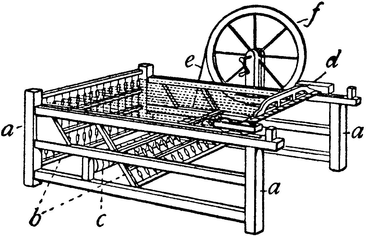 HARGREAVES ORIGINAL SPINNING-JENNY I know I cant begin to wind such a - photo 3