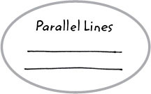 Now use your newfound friends your parallel linesand fill out the guy Draw a - photo 6