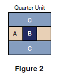 Sew a D strip to an E strip along length to make D-E strip set Repeat to make - photo 5