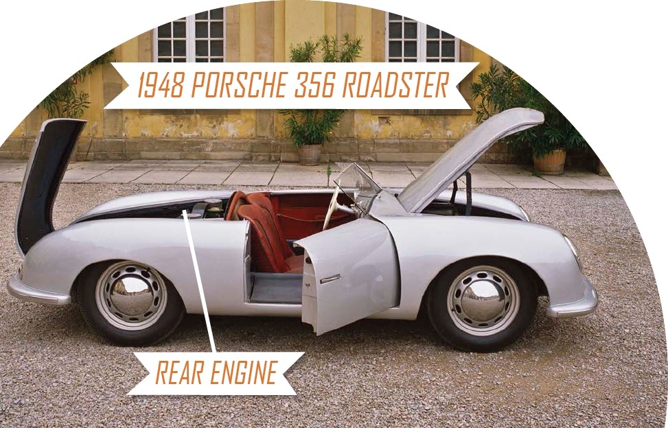 BY THE END OF 1955 PORSCHE HAD PRODUCED MORE THAN 7600 OF THE PORSCHE 356 In - photo 6