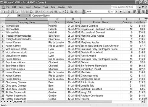 Even though it looks like this spreadsheet is doing a good job of tracking - photo 2