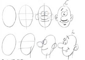 Front and Profile Views To draw a face draw a simple oval Trace a median - photo 5