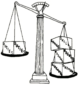 THE INTERVIEWING SCALE It is useful to think of interviewing as a process in - photo 3