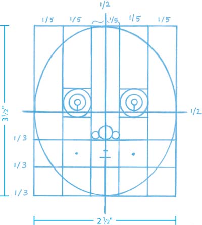 The basic grid for a face not drawn precisely to scale In drawing faces this - photo 5