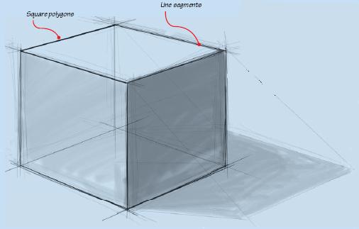 CUBE A cube is made up of six square polygons of equal size In order to draw - photo 8