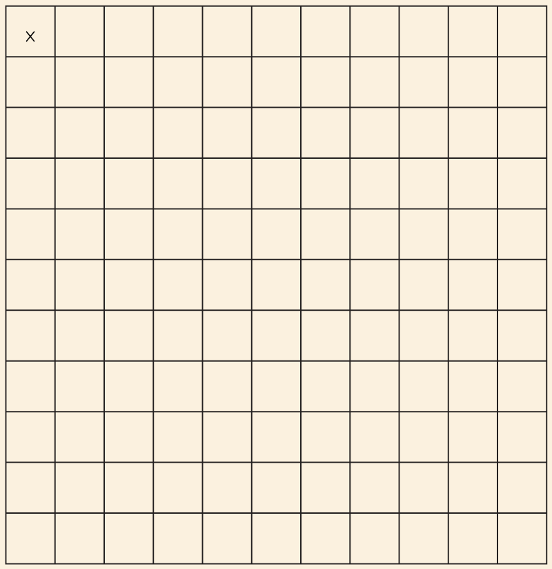 How to Play Label the top row and left column of your blank times-table chart - photo 2