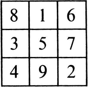 This is a magic square On each horizontal each vertical and each of the two - photo 11