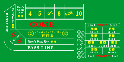 The Pass Line The Pass Line means you are playing based on the roller Once - photo 2