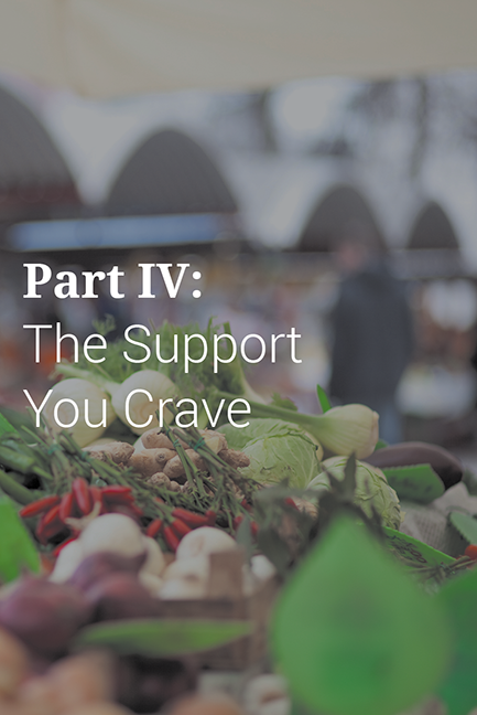 Part IV The Support You CraveCrack the Code on Cravings What Your Cravings - photo 9