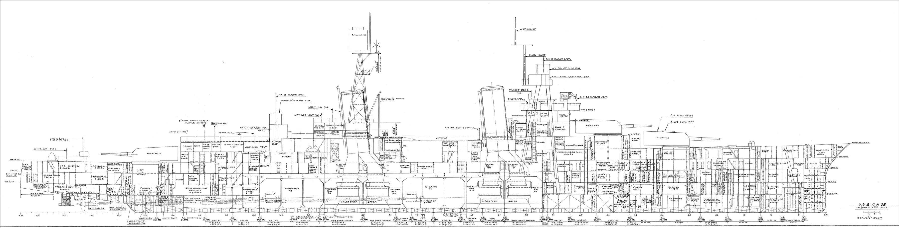 FM-1 Final plans for the Portland-class heavy cruiser Indianapolis CA-35 3 - photo 4